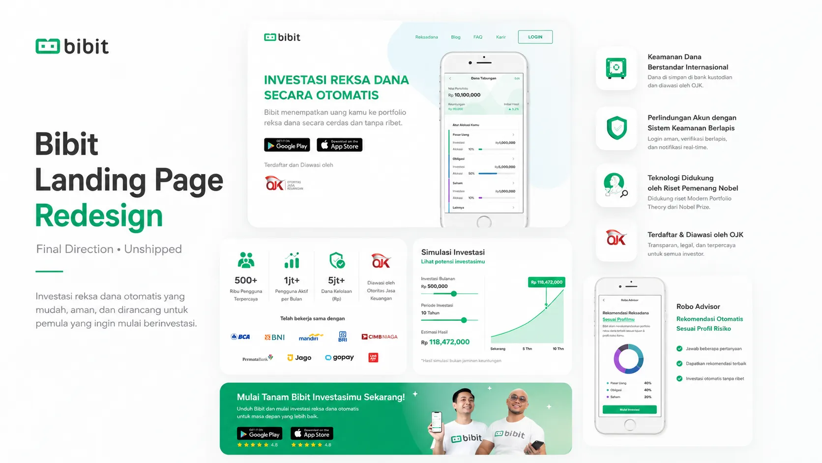 Bibit Landing Page Redesign — case study cover